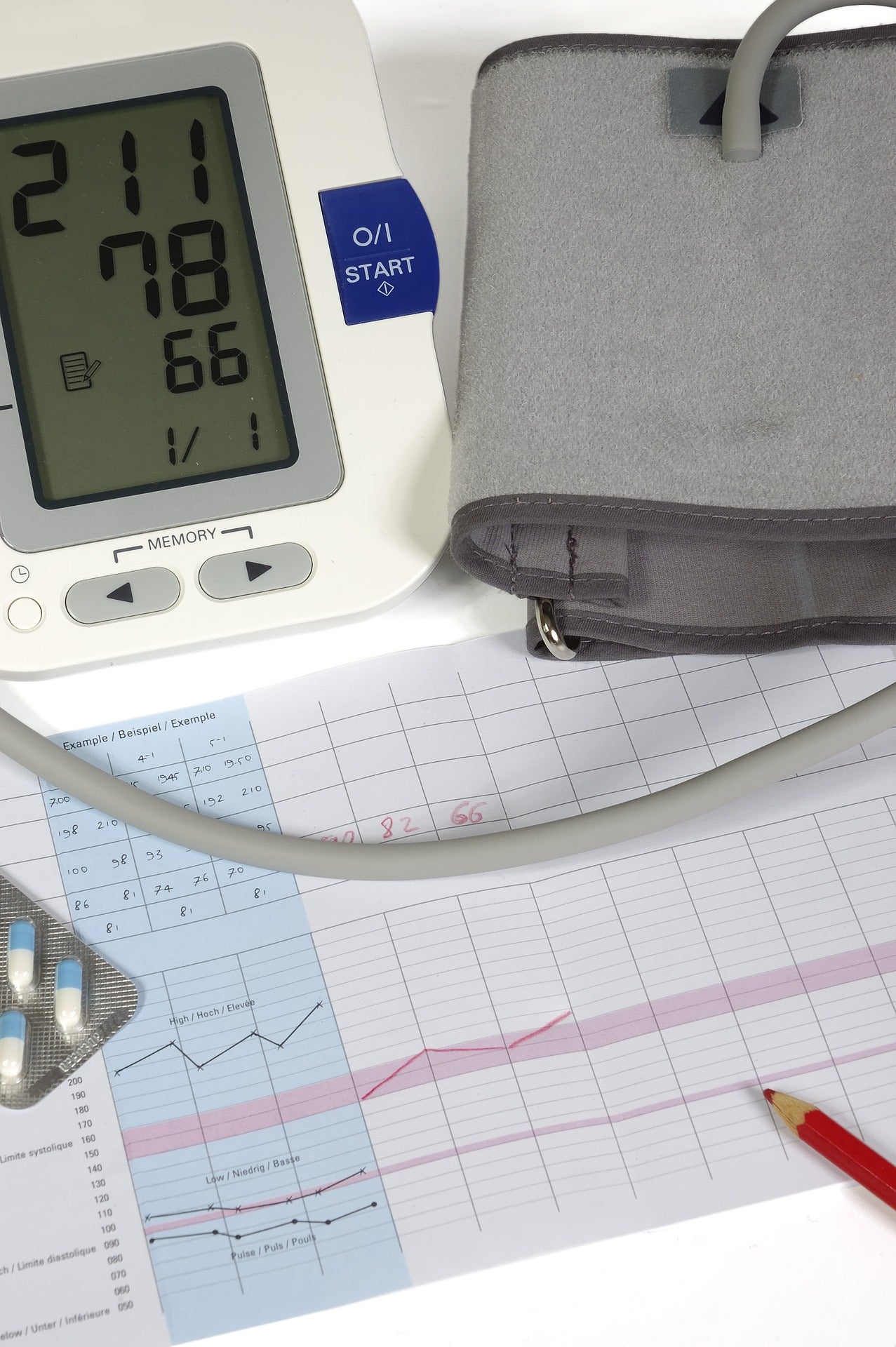 Is Blood Pressure Higher In Hot Weather