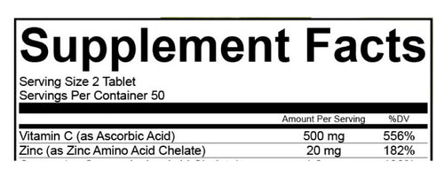 4 of 5 Supplements in NY Stores don’t Contain Listed Ingredients